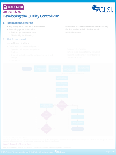 Developing the Quality Control Plan, 2nd Edition