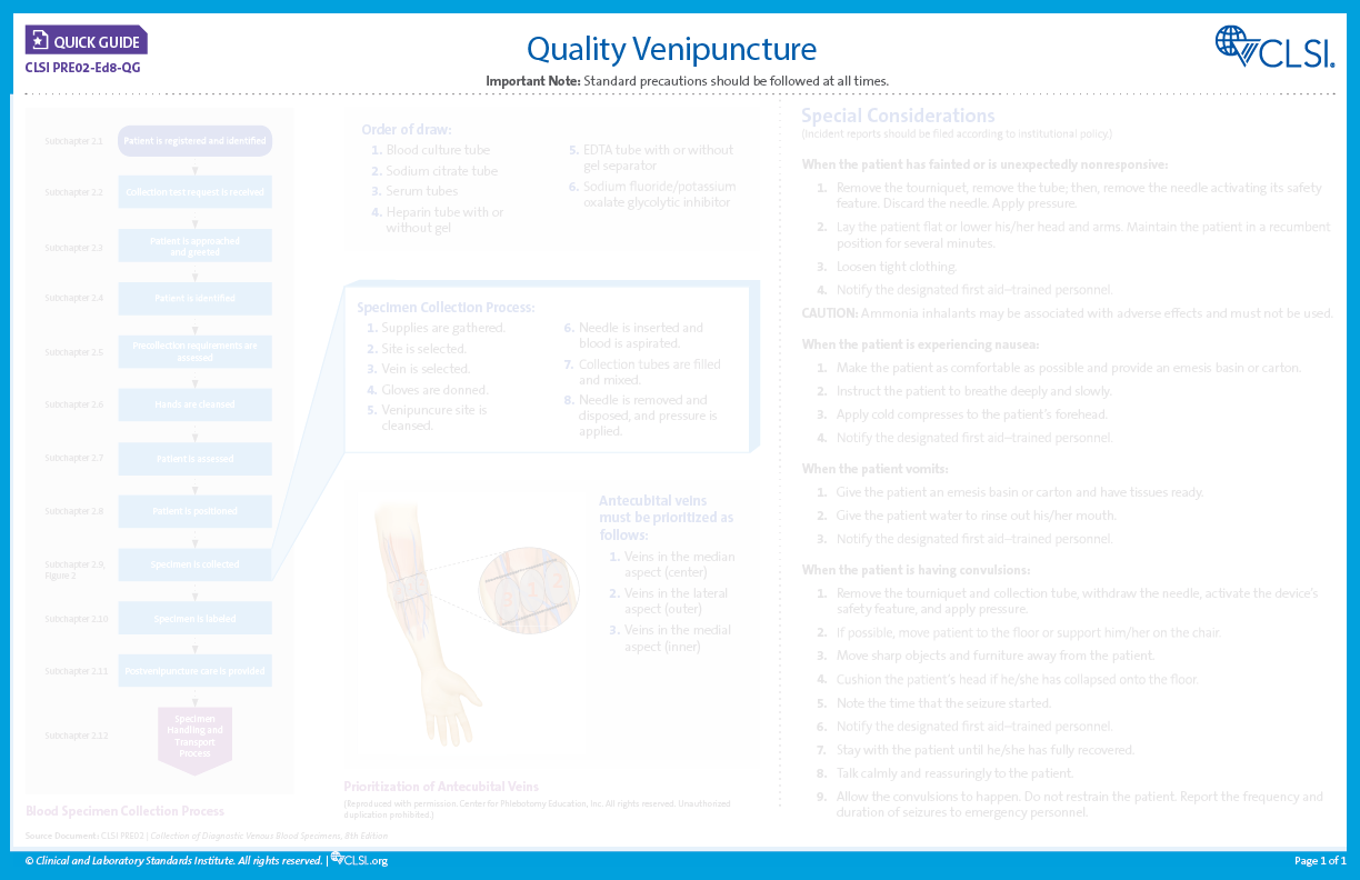 Collection of Diagnostic Venous Blood Specimens Quick Guide, 8th Edition