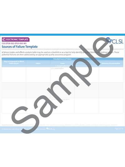 Sources of Failure Template, 2nd Edition